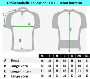 Trikot Attention